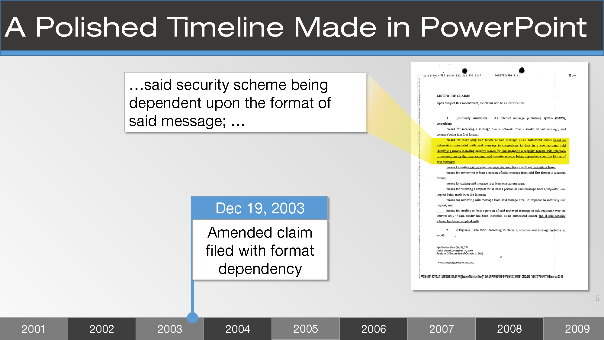 litigation timeline template